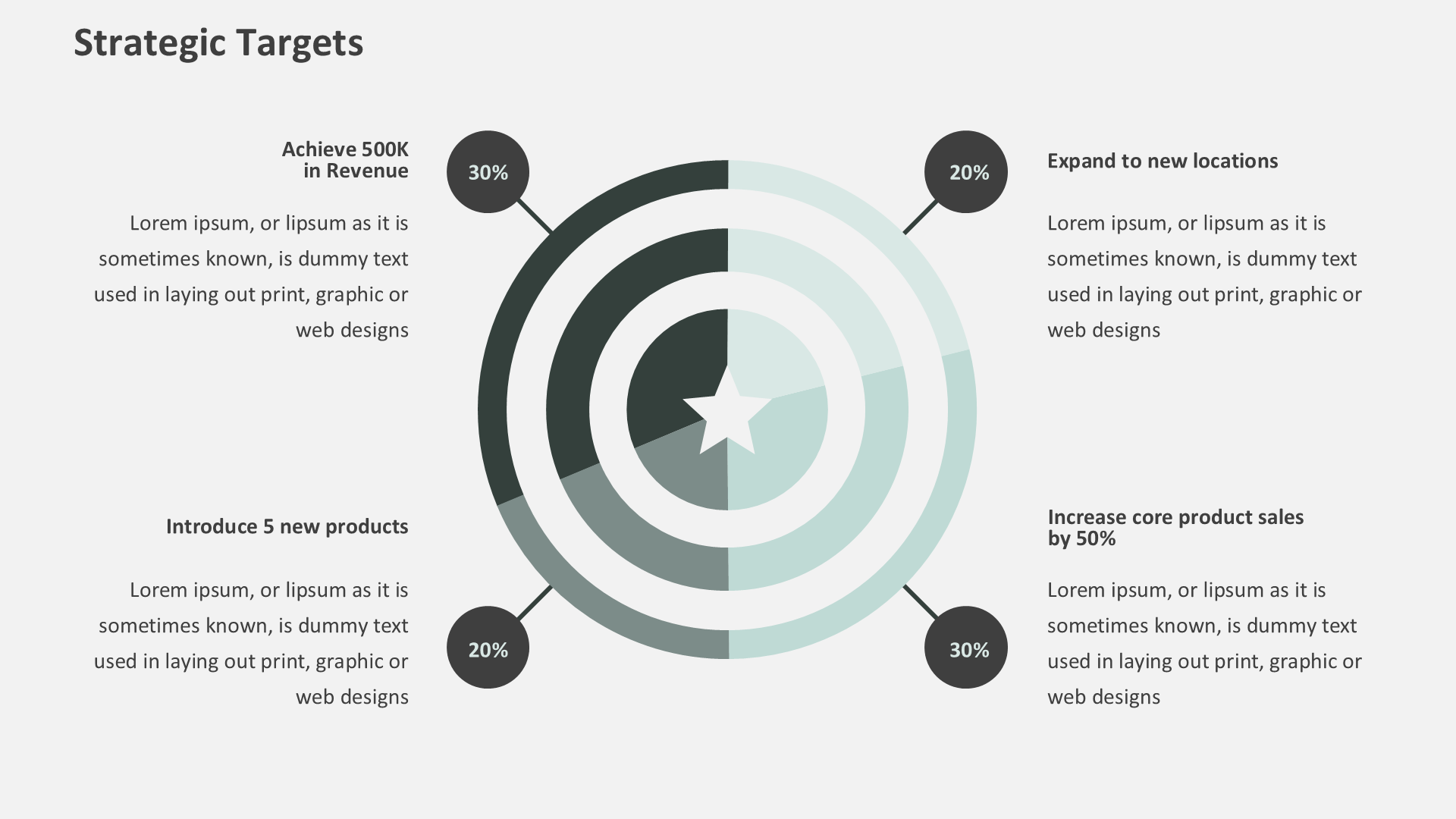 Corporate Strategy Green slide 7